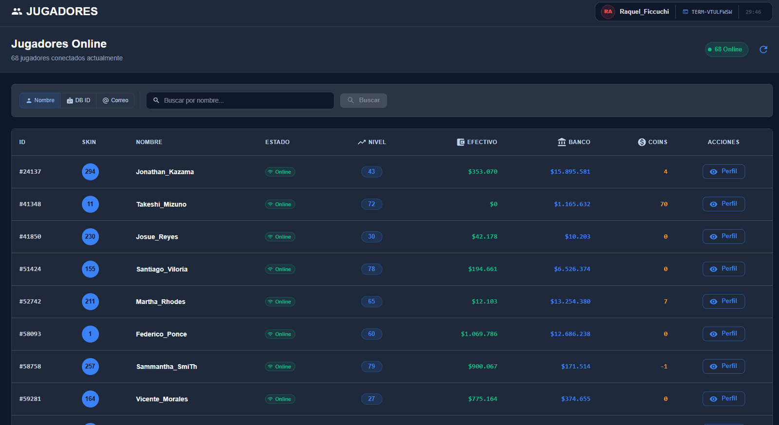 Captura de Control-Panel (Staff) 2
