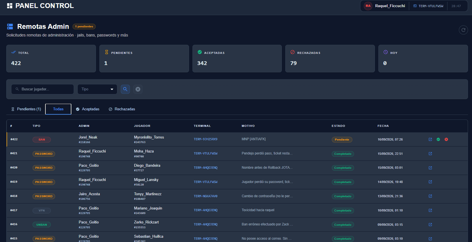 Captura de Control-Panel (Staff) 4